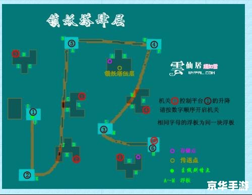 【仙剑3锁妖塔地图】游戏分析