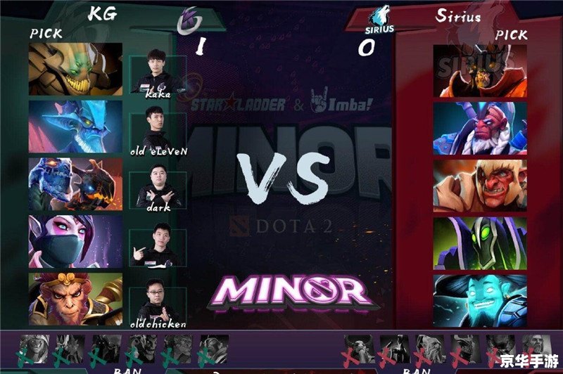建议:《DOTA入门:探秘与战斗的终极指南》 建议:《DOTA入门:探秘与战斗的终极指南》