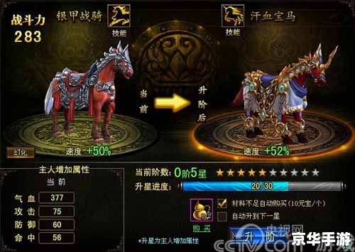 【至尊天神日常】游戏分析与评测
