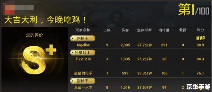 QQ堂装备挂:游戏乐趣与公平竞技的悖论 QQ堂装备挂:游戏乐趣与公平竞技的悖论