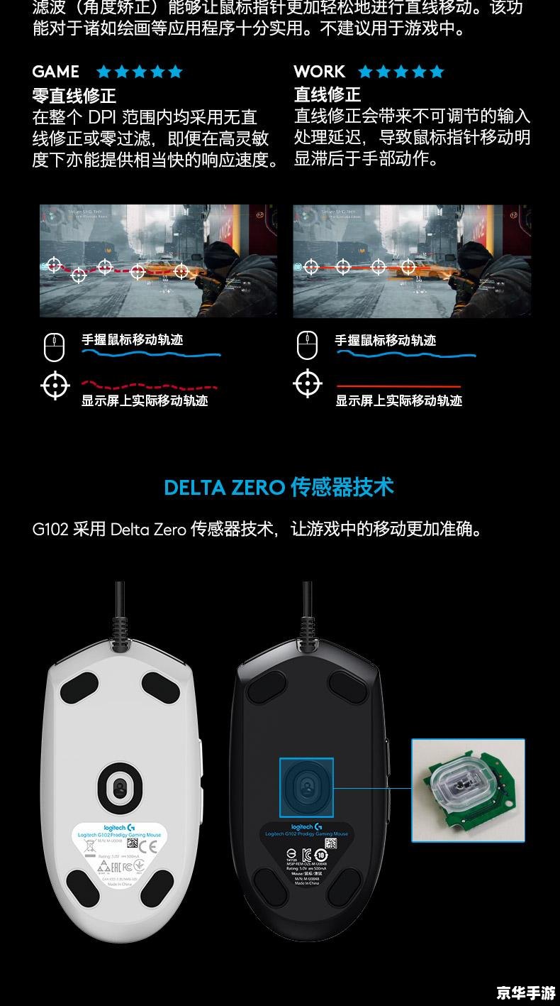 守望先锋配置要求及游戏笔记本推荐 守望先锋配置要求及游戏笔记本推荐