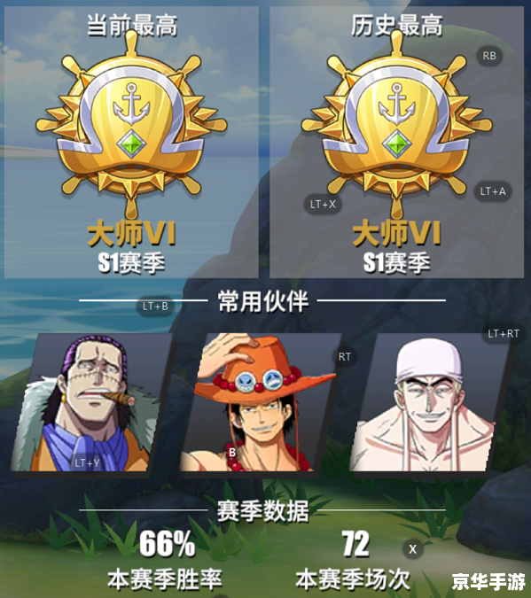热血海贼王安吉利卡 建议: 热血海贼王安吉利卡 建议: