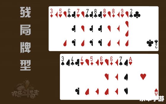 【斗地主在线】游戏分析与探讨