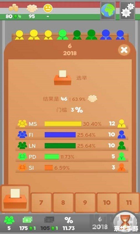 文明4中文版的详细使用指南