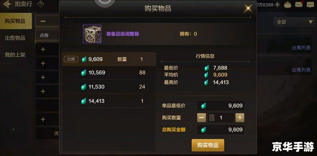 DNF拍卖行:游戏内的交易市场 DNF拍卖行:游戏内的交易市场