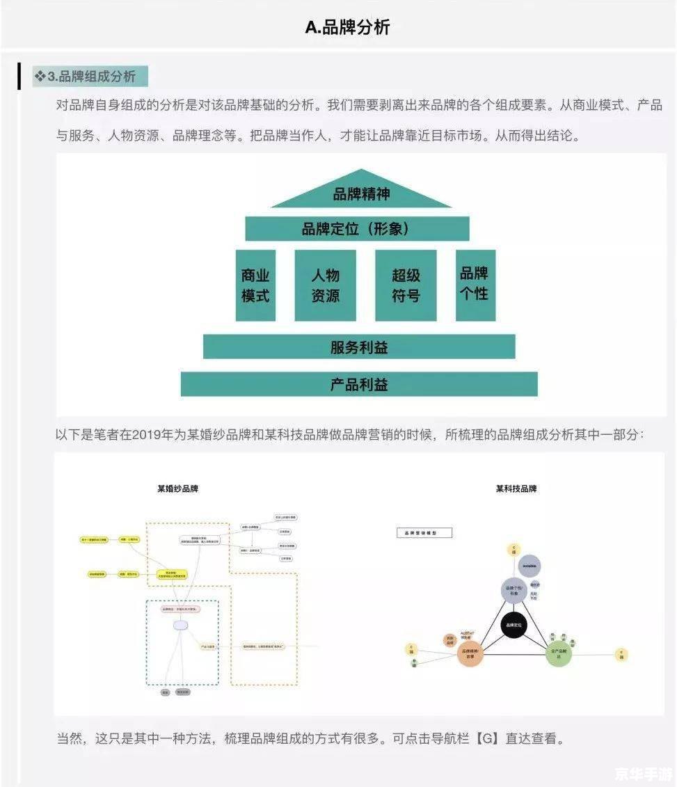 如何使用过滤软件:一步步指南 如何使用过滤软件:一步步指南