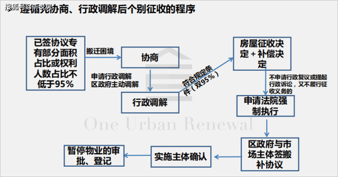 建议：《DNF转区全面解析：规则、流程及注意事项》