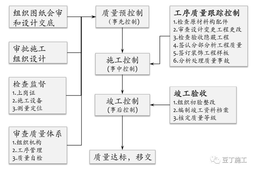 建议：《DNF转区全面解析：规则、流程及注意事项》