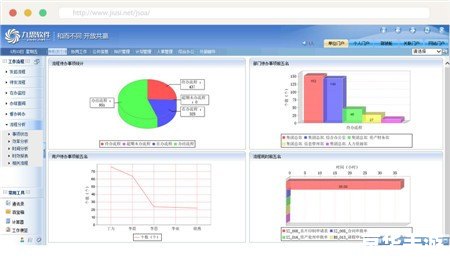 oa办公软件怎么安装 oa办公软件怎么安装