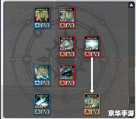 建议:《艾尔之光雷文加点攻略:技能与属性分配全解析》 建议:《艾尔之光雷文加点攻略:技能与属性分配全解析》
