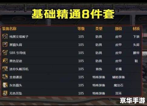 【武林外传腾讯特权卡】游戏内容及分析 【武林外传腾讯特权卡】游戏内容及分析