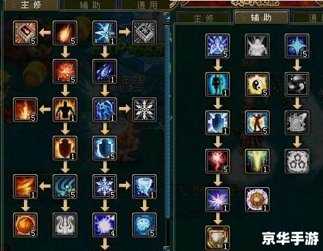 建议:《QQ自由幻想术士加点攻略:技能与属性分配全解析》 建议:《QQ自由幻想术士加点攻略:技能与属性分配全解析》