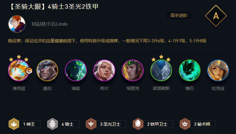 建议:《云顶之弈s7.5:全新版本解析与前瞻》 建议:《云顶之弈s7.5:全新版本解析与前瞻》