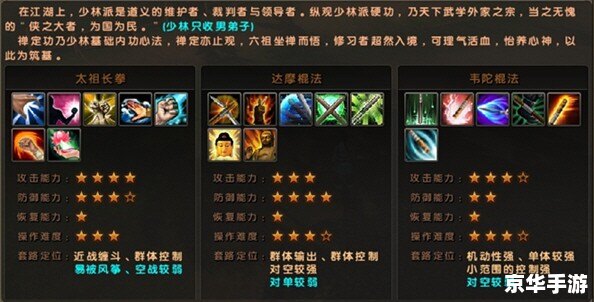 九阴真经韦陀棍法——游戏中的独特武学 九阴真经韦陀棍法——游戏中的独特武学