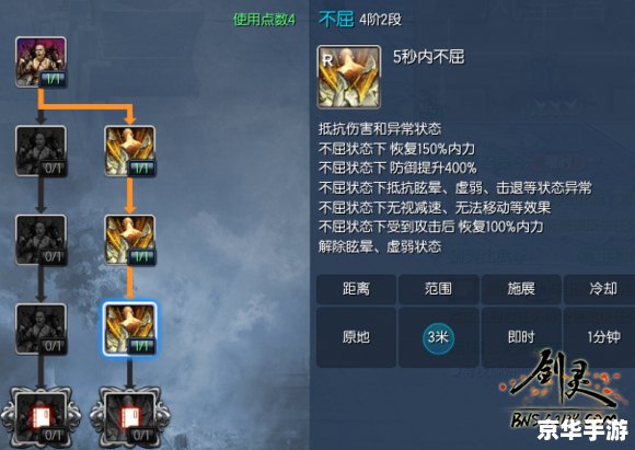 剑灵力士副本加点攻略 剑灵力士副本加点攻略