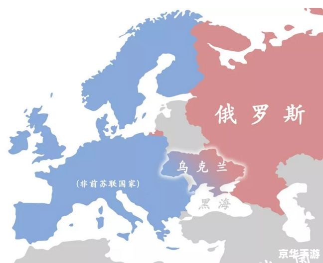 以下是关于乌克兰战争原因的相关分析: 以下是关于乌克兰战争原因的相关分析: