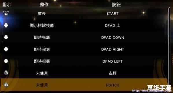 nba2k13按键设置 NBA 2K13按键设置详解 nba2k13按键设置 NBA 2K13按键设置详解
