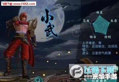 魔兽rpg陆小凤传奇 【魔兽RPG】陆小凤传奇——经典武侠世界重燃激情 魔兽rpg陆小凤传奇 【魔兽RPG】陆小凤传奇——经典武侠世界重燃激情