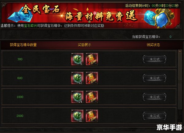 王国之泪偷跑——一场激动人心的游戏盛宴 王国之泪偷跑——一场激动人心的游戏盛宴