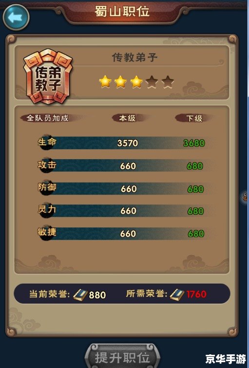 【新仙剑礼包大全】游戏内容及分析 【新仙剑礼包大全】游戏内容及分析