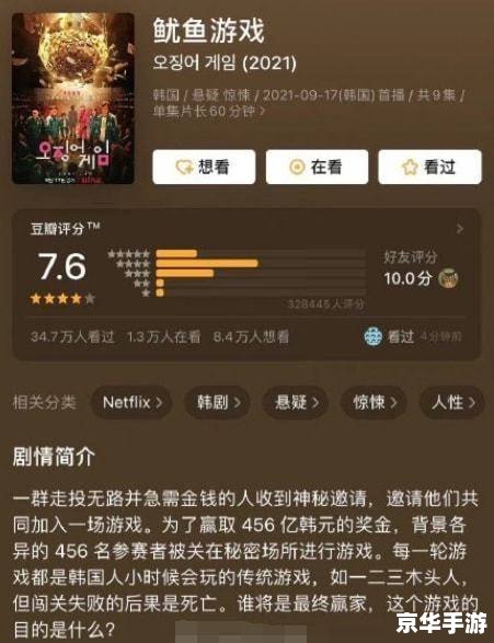 鱿鱼游戏在哪个平台看 【鱿鱼游戏】观影指南:哪个平台可以观看? 鱿鱼游戏在哪个平台看 【鱿鱼游戏】观影指南:哪个平台可以观看?