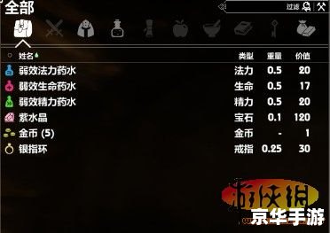 【上古卷轴4控制台】游戏分析及控制台指令介绍
