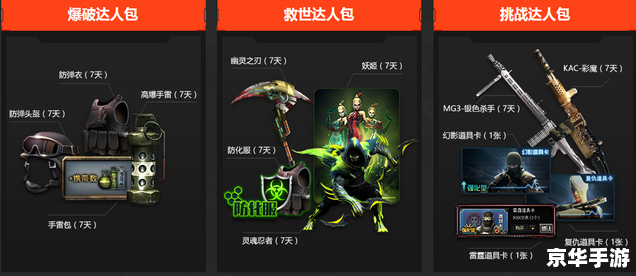 建议:《CF5月活动盛宴,劲爆来袭,探索与战斗的终极盛宴!》 建议:《CF5月活动盛宴,劲爆来袭,探索与战斗的终极盛宴!》