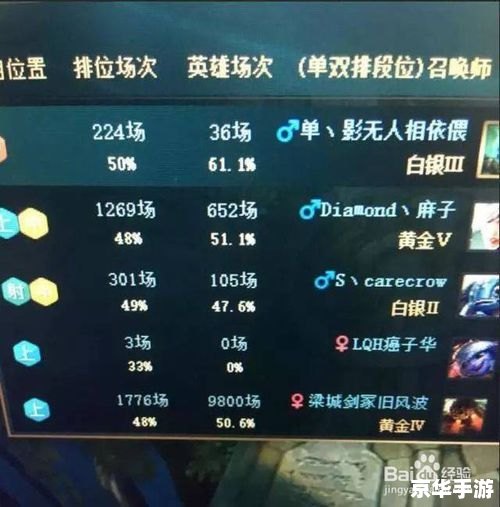 建议：《LOL观战数据请求失败原因分析及解决方案》