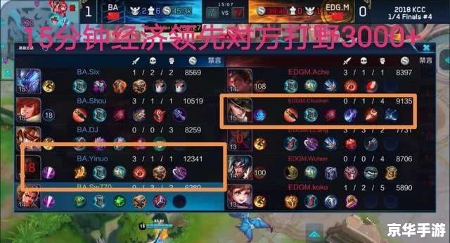 建议:《英雄联盟惩戒之箭出装攻略:标签下的必备知识与推荐搭配》 建议:《英雄联盟惩戒之箭出装攻略:标签下的必备知识与推荐搭配》