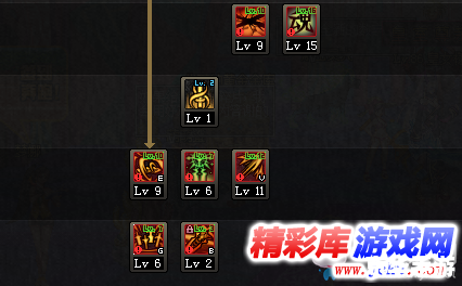 DNF剑宗刷图全攻略 DNF剑宗刷图全攻略