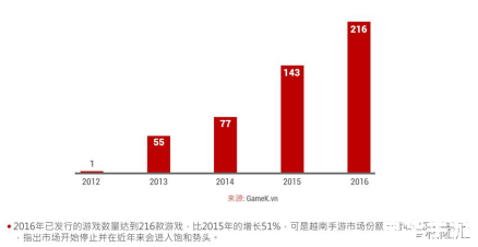 手游概念股:探索与机遇并存的游戏市场新领域 手游概念股:探索与机遇并存的游戏市场新领域