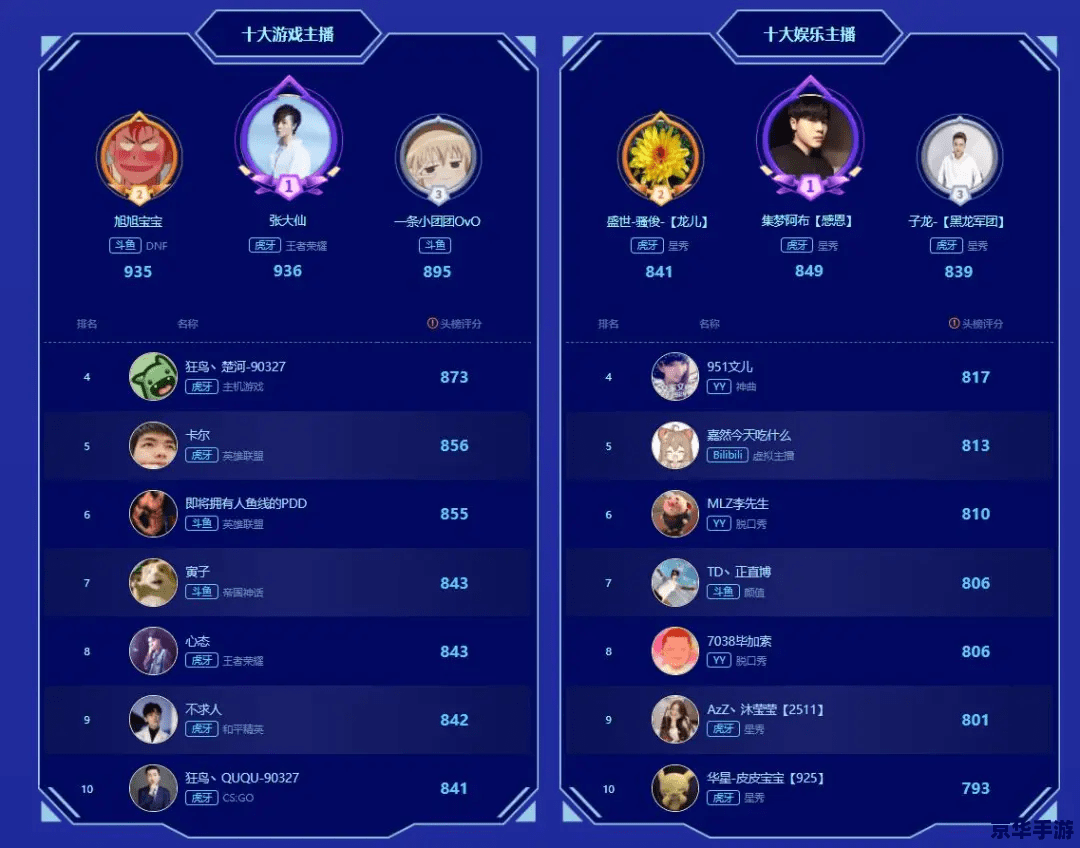 建议:《LOL验证码:保障游戏公平与平衡的重要一环》 建议:《LOL验证码:保障游戏公平与平衡的重要一环》