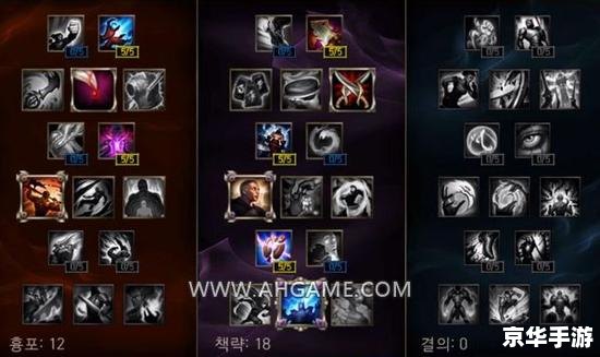 建议:《LOL孙悟空天赋悉数登场:技能与策略全解析》 建议:《LOL孙悟空天赋悉数登场:技能与策略全解析》
