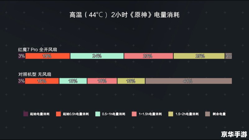 建议:《电竞数据网:掌控游戏世界,数据解读胜负秘诀》 建议:《电竞数据网:掌控游戏世界,数据解读胜负秘诀》