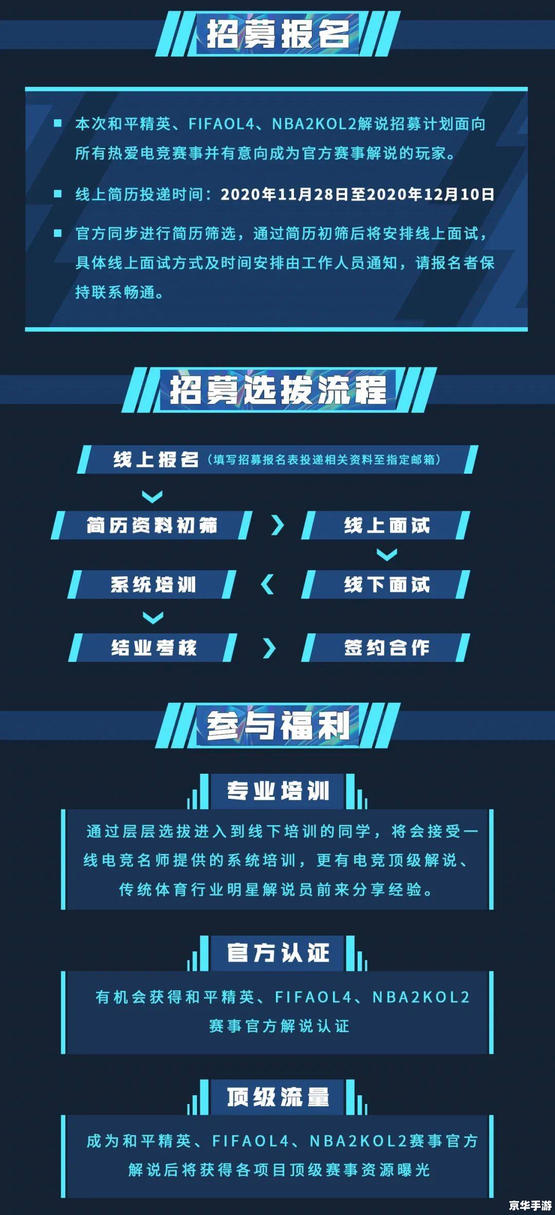 建议：《电竞数据网：掌控游戏世界，数据解读胜负秘诀》