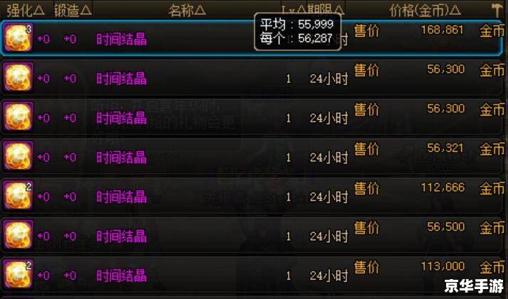 建议：《DNF未响应问题的原因与解决方案探究》
