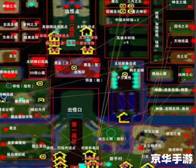 【傲斗凌天2.6神话再临】游戏分析 【傲斗凌天2.6神话再临】游戏分析