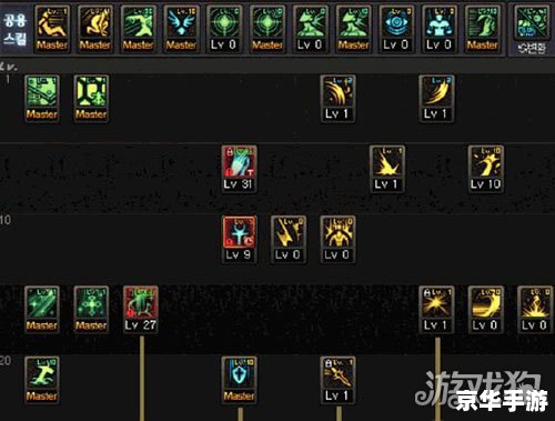 建议:《DNF帕拉丁加点攻略大揭秘》 建议:《DNF帕拉丁加点攻略大揭秘》