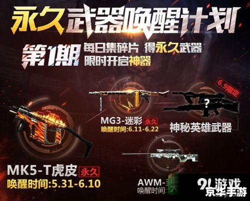 穿越火线送号活动火爆来袭，赶快参与赢取豪华大奖！
