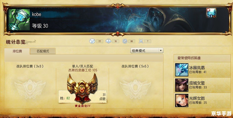 LOL排位边框:彰显荣耀,激励战斗 LOL排位边框:彰显荣耀,激励战斗