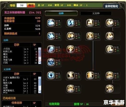 建议:《龙之谷冰灵刷图加点攻略详解》 建议:《龙之谷冰灵刷图加点攻略详解》