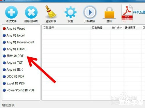 文件格式转换器的全面指南 文件格式转换器的全面指南