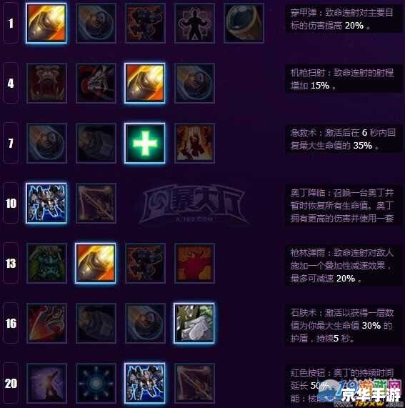 建议：《WOW战斗贼天赋悉数登场：技能与策略的双重奏鸣》