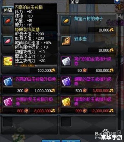 DNF心意点系统详解 DNF心意点系统详解