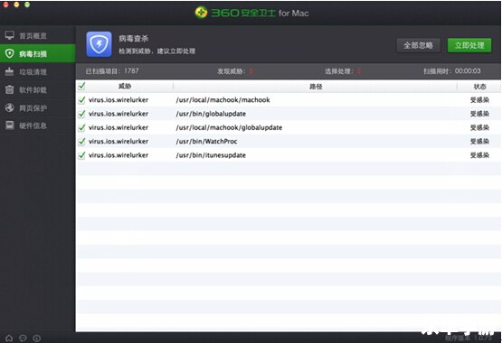 我查查电脑版 我查查电脑版:您的移动生活助手 我查查电脑版 我查查电脑版:您的移动生活助手