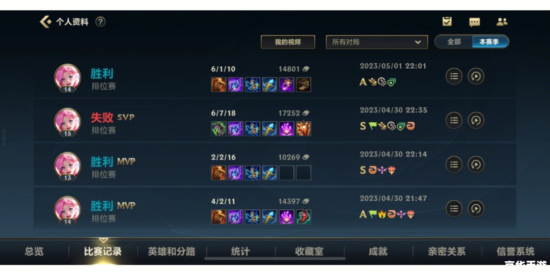 建议：《LOL英雄购买指南：标签下的选购与策略分析》