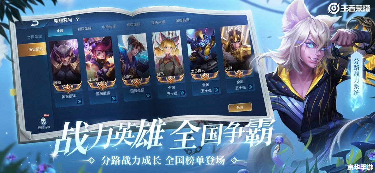 【王者荣耀无限火力小黄鸭】游戏专题 【王者荣耀无限火力小黄鸭】游戏专题