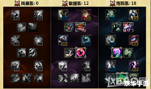 建议:《LOL皇子天赋悉数登场:技能与策略的双重解读》 建议:《LOL皇子天赋悉数登场:技能与策略的双重解读》