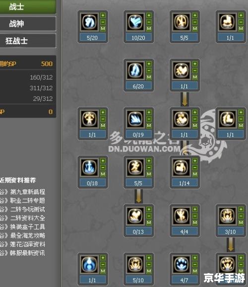 建议:《龙之谷狂战士加点图详解:技能与属性分配全解析》 建议:《龙之谷狂战士加点图详解:技能与属性分配全解析》