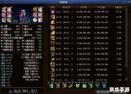 dnf几级转职 DNF转职系统详解:等级、选择与战略 dnf几级转职 DNF转职系统详解:等级、选择与战略